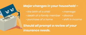 Household changes prompt need for buying life insurance