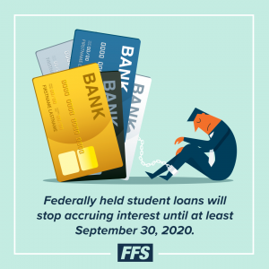 Federally held student loans will stop accruing interest until at least Sept. 30, 2020.