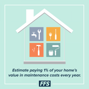 It is recommended you set aside at least 1% of the cost of your home each year for maintenance costs.